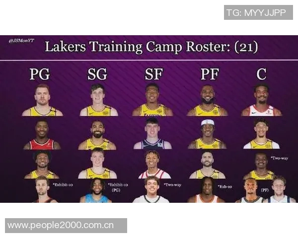 NBA新赛季25大球星评选揭晓谁将成为第二中锋的最佳人选 NBA新赛季25大球星评选揭晓谁将成为第二中锋的最佳人选