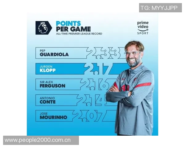 英超教练单队主场场均得分排名斯洛特领衔瓜帅紧随其后穆帅位列第五 英超教练单队主场场均得分排名斯洛特领衔瓜帅紧随其后穆帅位列第五