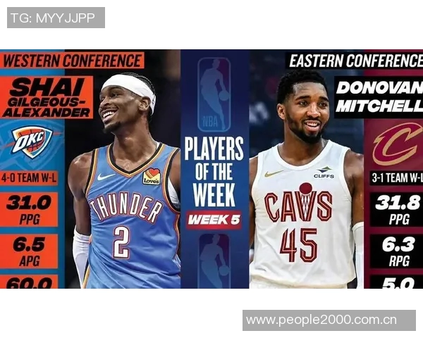 NBA新赛季25大球星评选揭晓谁将成为第五小前锋的最佳人选 NBA新赛季25大球星评选揭晓谁将成为第五小前锋的最佳人选