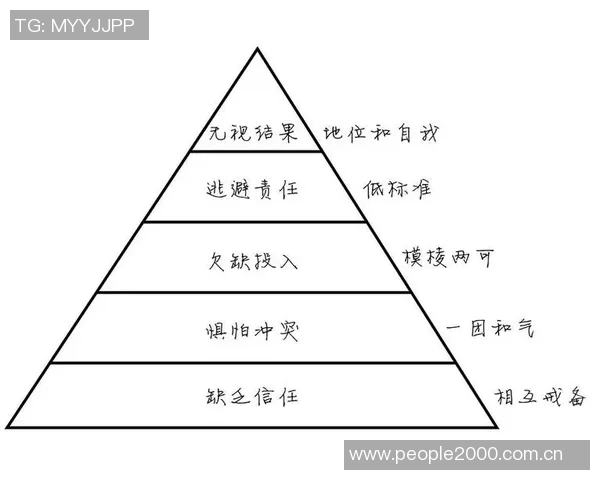 赫伯特琼斯谈奎因战术理念强调团队进攻与细节把控的重要性