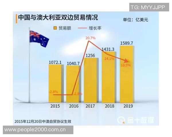 德媒分析埃贝尔面临新市场营销董事竞争或失去副主席职位